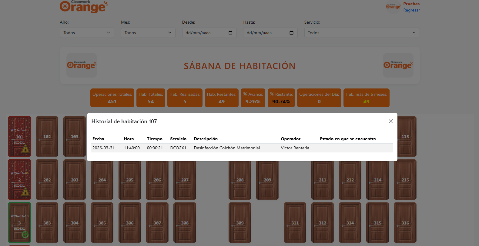 shservices2